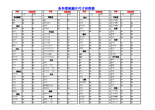 各车型雨刷尺寸表