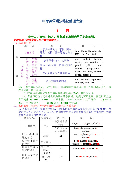 (完整word版)中考英语语法笔记整理大全