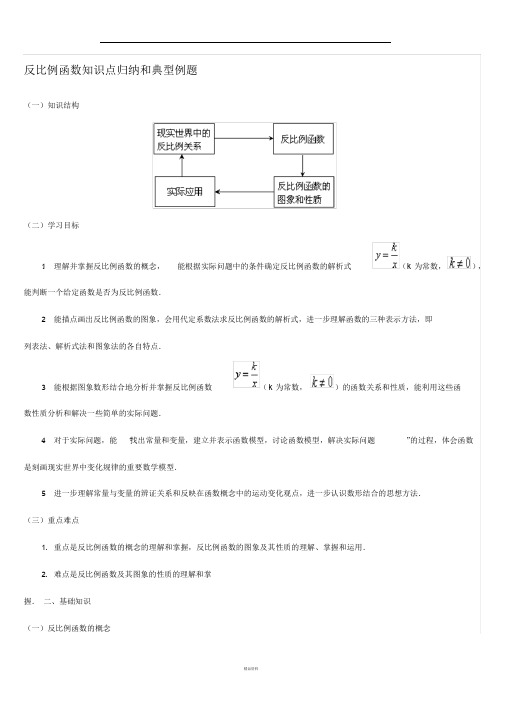 反比例函数知识点归纳(重点)