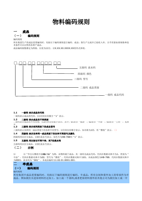 物料编码规则