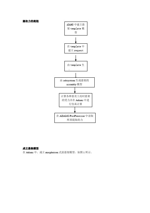 载荷力提取Adams指南