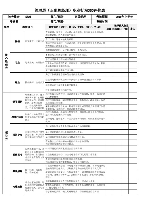 (实用)公司管理层360度考核总表191005