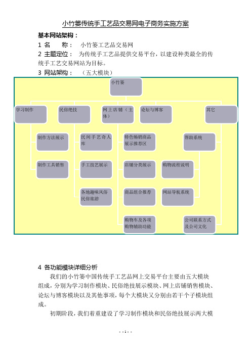 网站架构细分