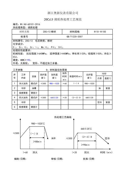 20Cr13调质热处理工艺规范