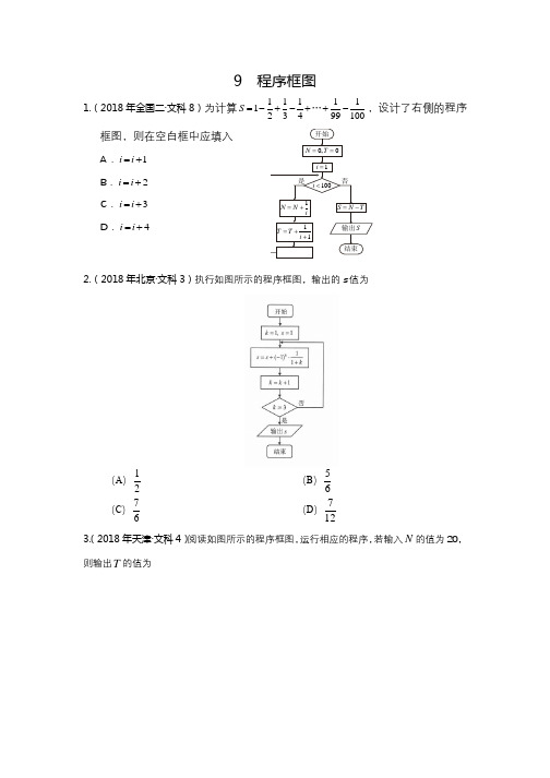 2018年各地高考真题分类汇编-程序框图---学生版
