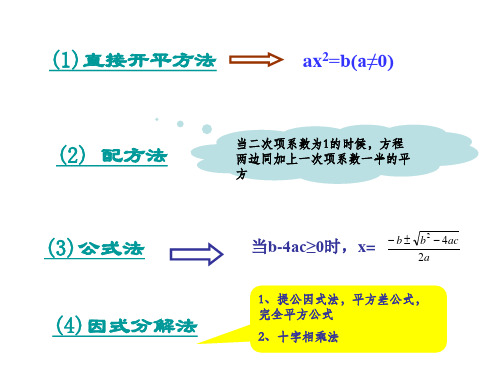 一元二次方程的解法