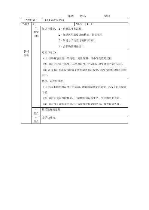 沪教课标版初中物理八年级下册《第五章 热与能 5.1 温度 温标 温度温标》优质课教学设计_1