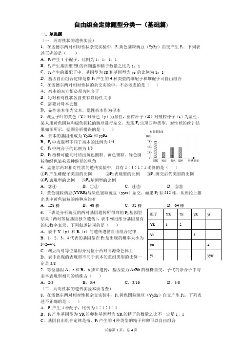 自由组合定律题型分类一(基础篇)