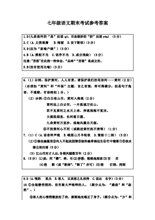 2013学年下学期7年级语文期末考试参考答案.doc