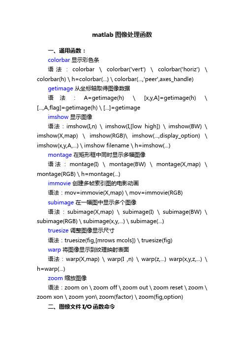 matlab图像处理函数