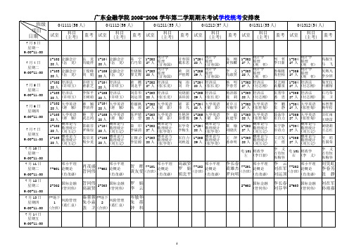 广东金融学院2005-2006学年第二学期期末考试学校统考安排表