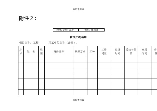 农民工花名册及工资发放之欧阳语创编