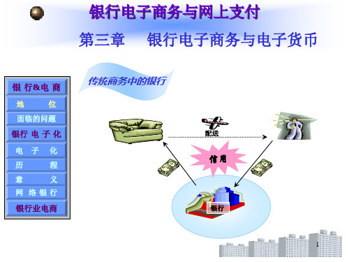 第03章银行电子商务与电子货币