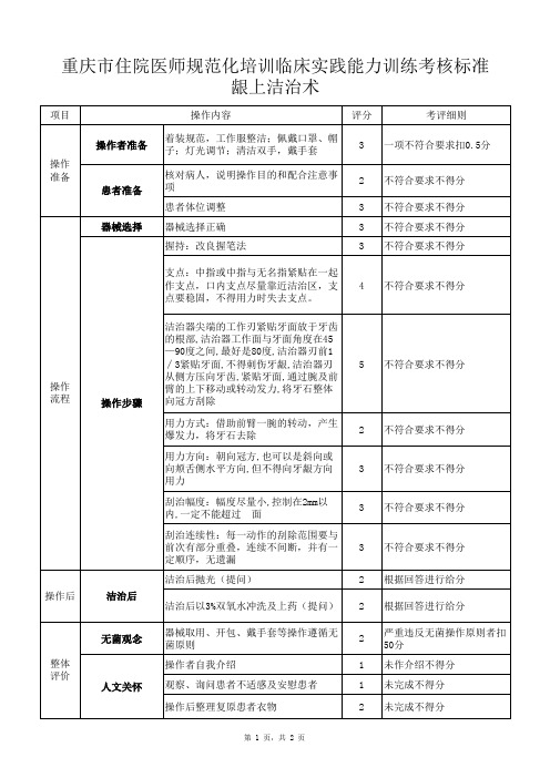 住院医师规范化培训考核项目操作标准：龈上洁治术