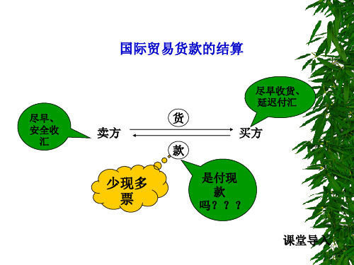 第六章  国际货物结算