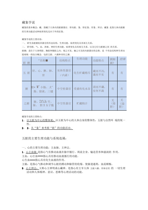 中医藏象学说