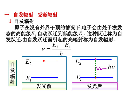 激光的概述