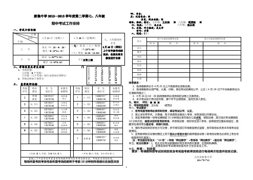 2013-04-20新集中学考试安排