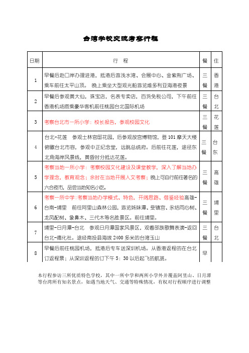 台湾日程安排