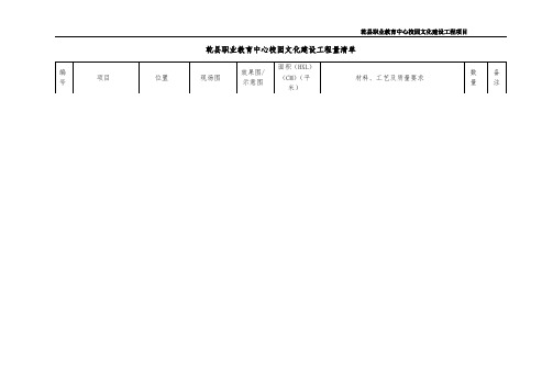 乾县职业教育中心校园文化建设工程量清单