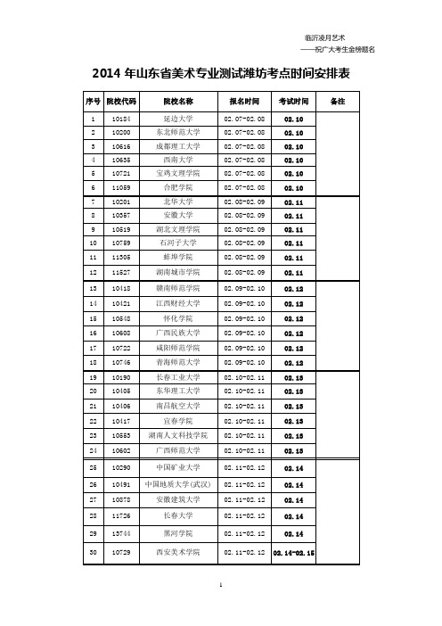 2014年山东省艺术测试潍坊考点时间安排【美术类专版】