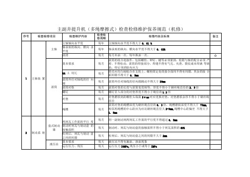 主副井提升机机械部分检查检修维护保养规范