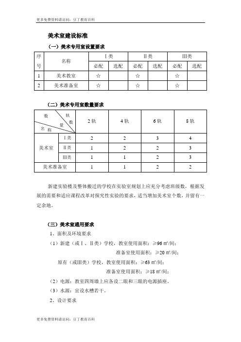 美术室建设标准