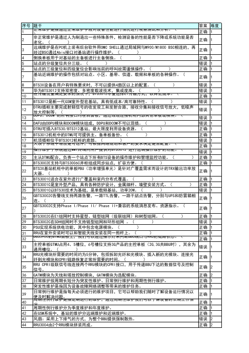 基站综维C级-GSM华为部分-判断题