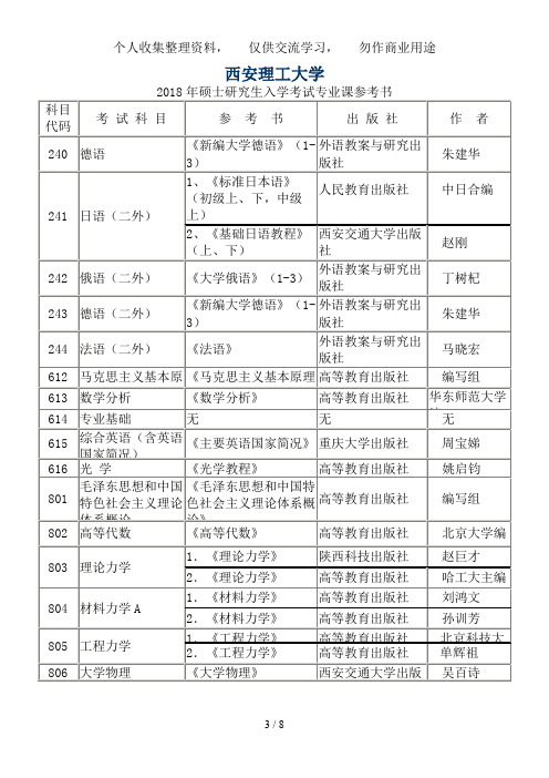 、西安理工大学硕士研究生入学考试专业课参考书目