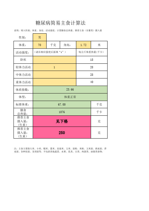 糖尿病简易主食计算公式