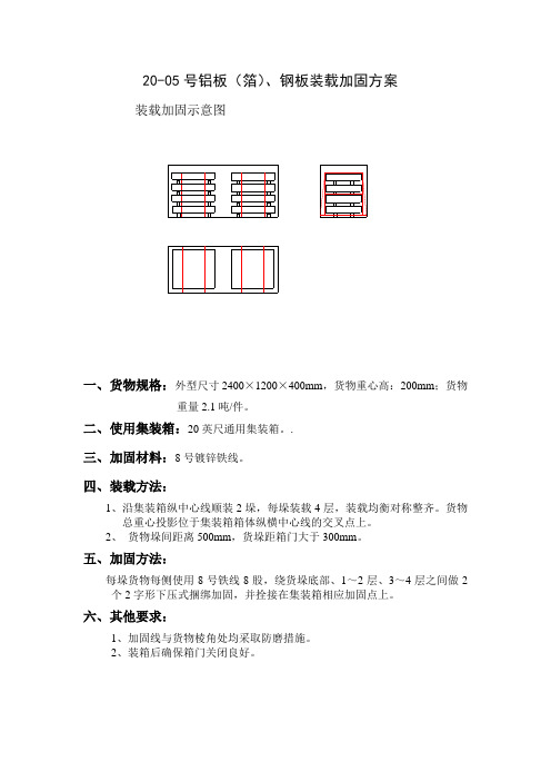 20-05号铝板(箔)、钢板装载加固方案