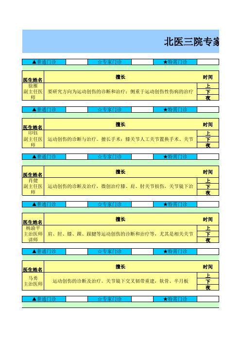 艾博特骨科护具北医三院专家出诊表