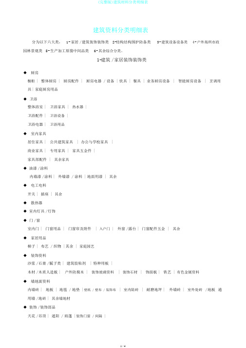 (完整版)建筑材料分类明细表