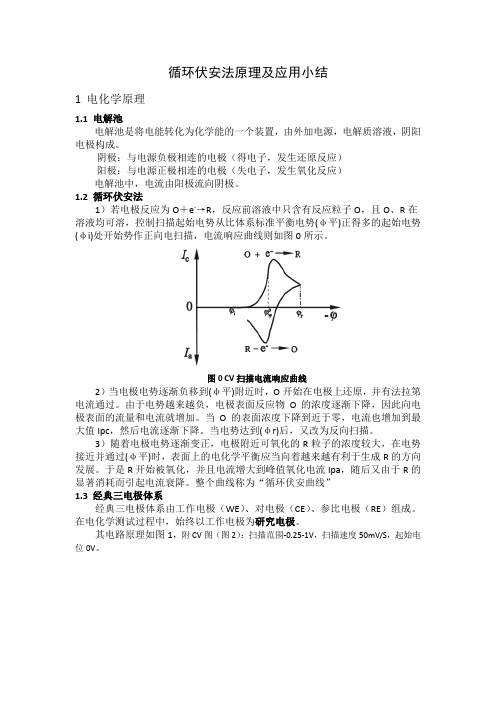 循环伏安法原理及结果分析