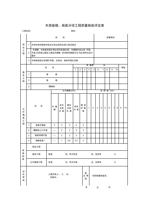 木质板楼、地面分项工程项目质量检验评定表