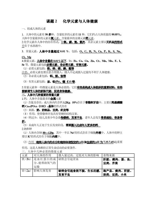 化学元素与人体健康知识点