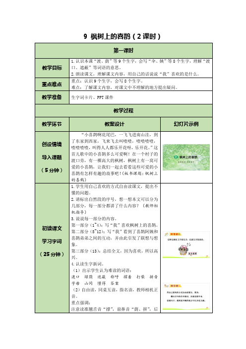 部编二年级下册枫树上的喜鹊第二课时教案详解