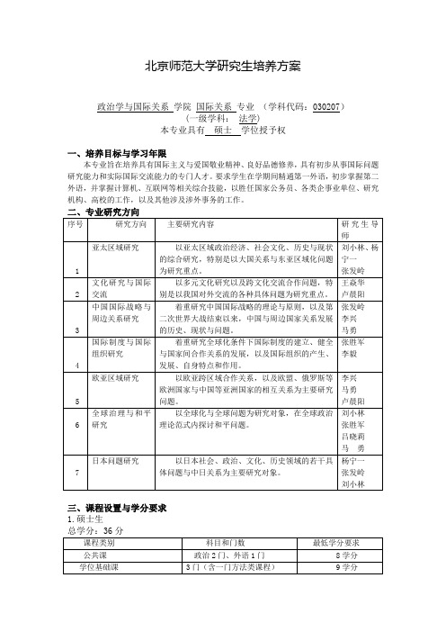 北京师范大学研究生培养方案