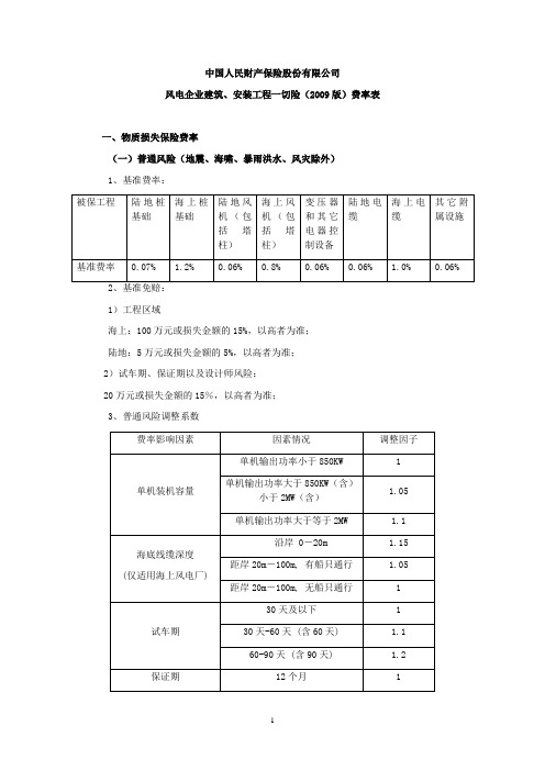 人保(备案)[2009]N258号-风电企业建筑、安装工程一切险条款(2009版)的费率