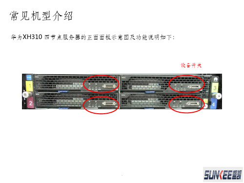 常见服务器介绍(HP-DELL-HUAWEI)