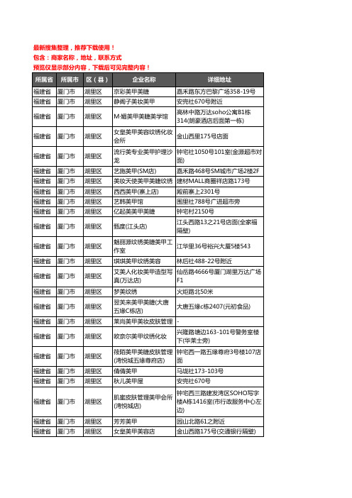 新版福建省厦门市湖里区美甲企业公司商家户名录单联系方式地址大全255家