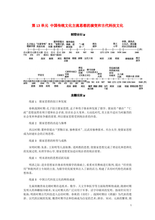 全品复习方案高考历史一轮复习第13单元中国传统文化主流思想的演变和古代科技文化第38讲百家争鸣和儒家思想