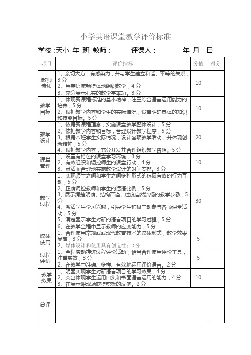 最新小学英语课堂教学评价标准