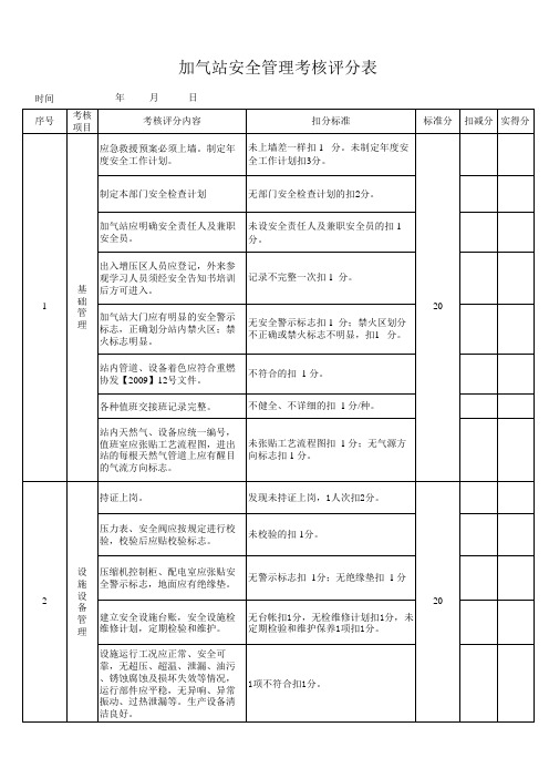 加气站安全管理考核评分表