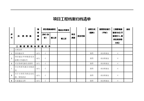 工程管理-项目工程文件归档清单及编码