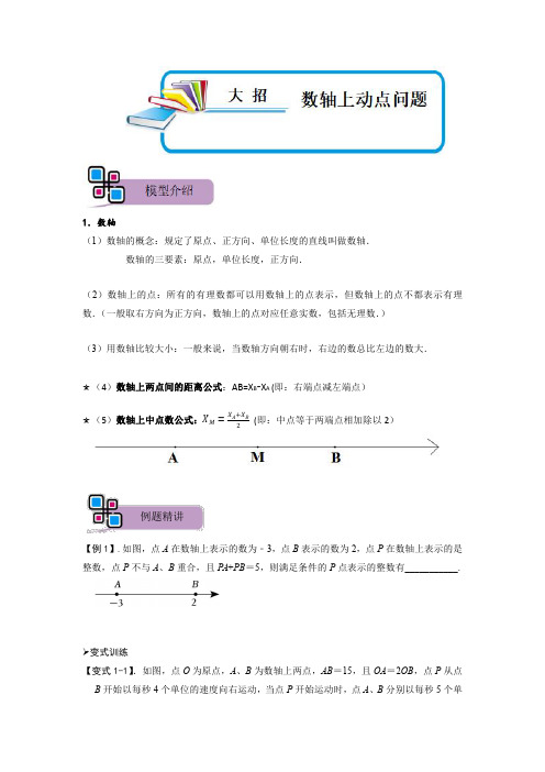 模型39 数轴上动点问题(原卷版)-2023年中考数学重难点解题大招复习讲义-几何模型篇