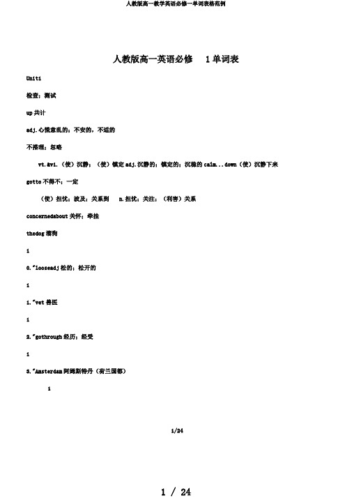 人教版高一教学英语必修一单词表格范例