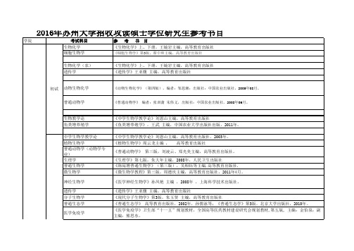 苏州大学023医学部基础医学与生物科学学院参考书目