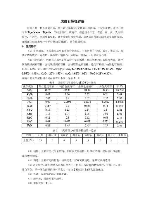 虎晶石特征详解