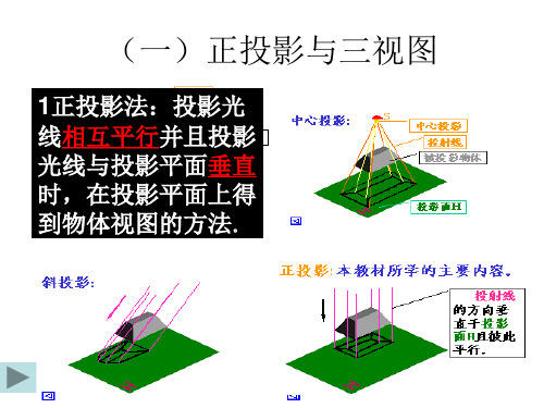 三视图的基本原理和画法